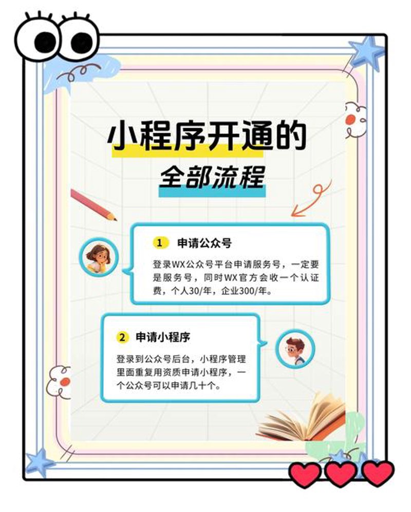 如何选择适合你的微信小程序开发服务？